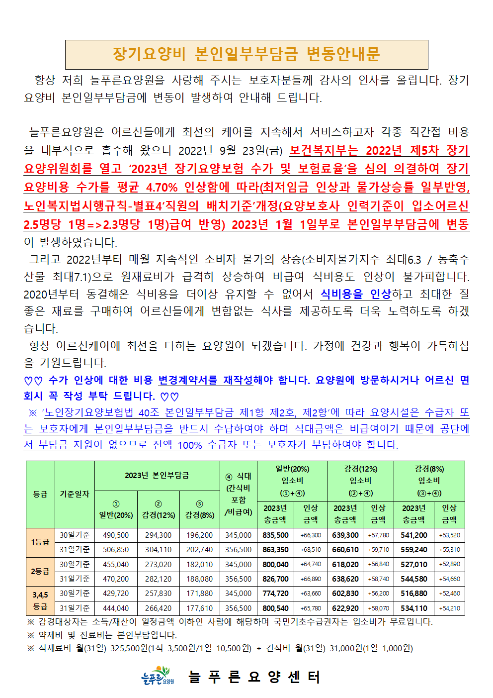 장기요양비 본인일부부담금 변동안내_인상금액20220102001.png