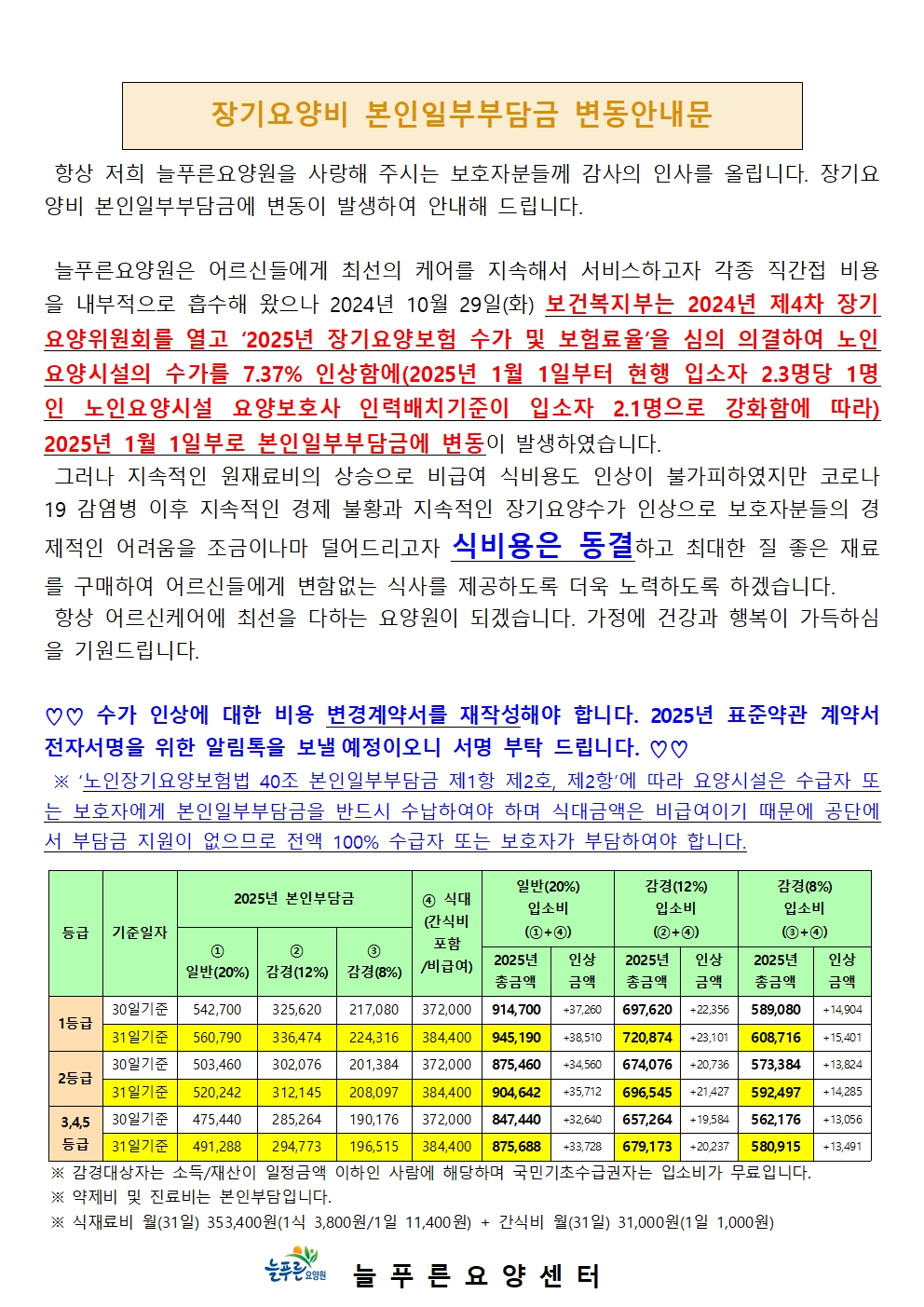 장기요양비 본인일부부담금 변동안내20241216001.jpg